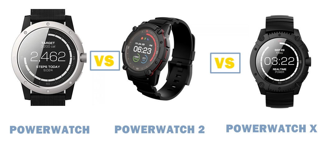 matrix powerwatch x 2